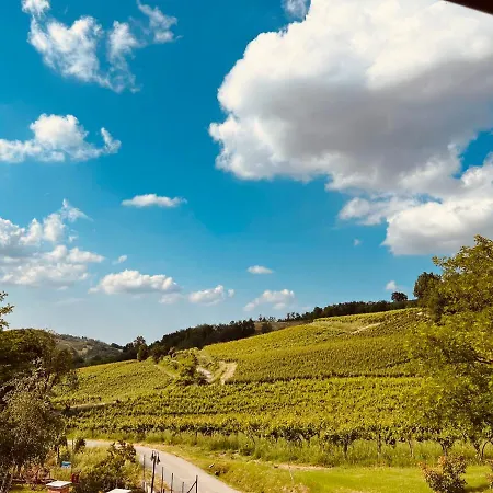 Farm stay Chaledo Milagro